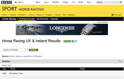 bbc racing results uk